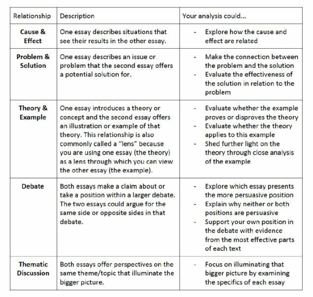 Comparative Analysis of‌ Resolution and Graphics Quality