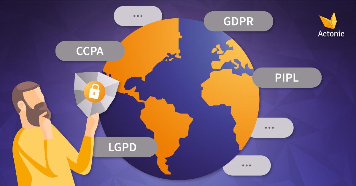 Key Components of Data ‍Protection Laws