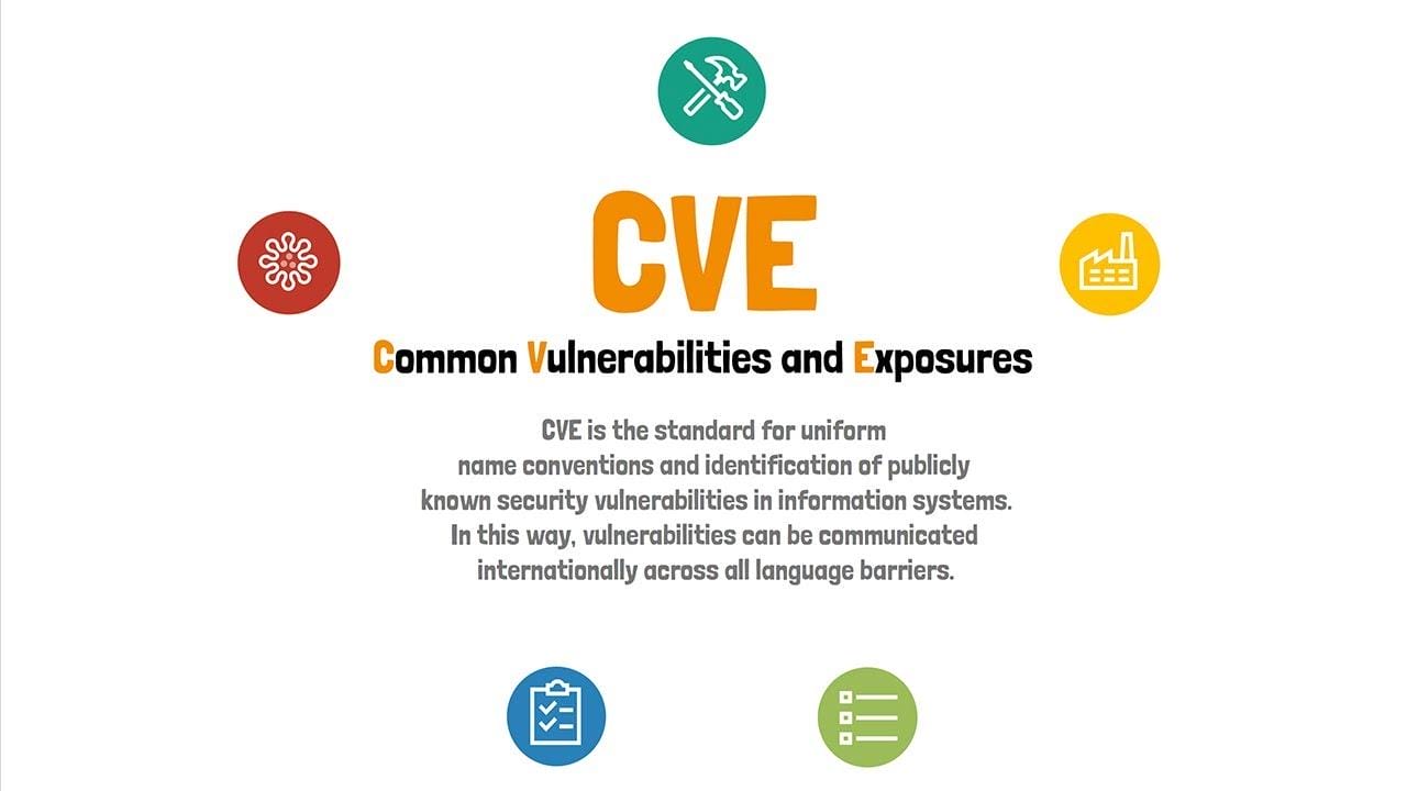 Common Vulnerabilities⁤ and How to Address Them