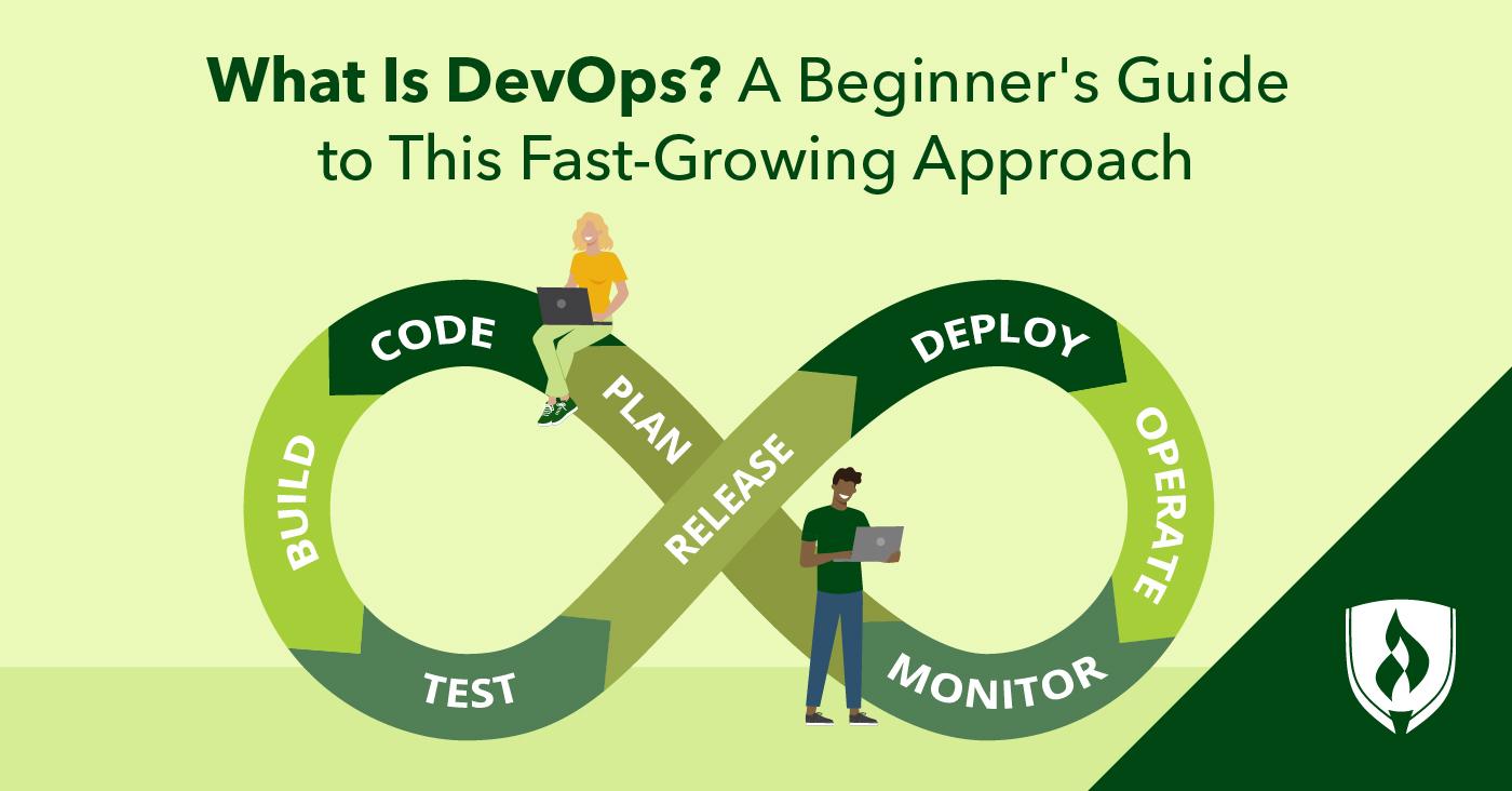 “Understanding the Basics of DevOps: A Guide for Beginners”