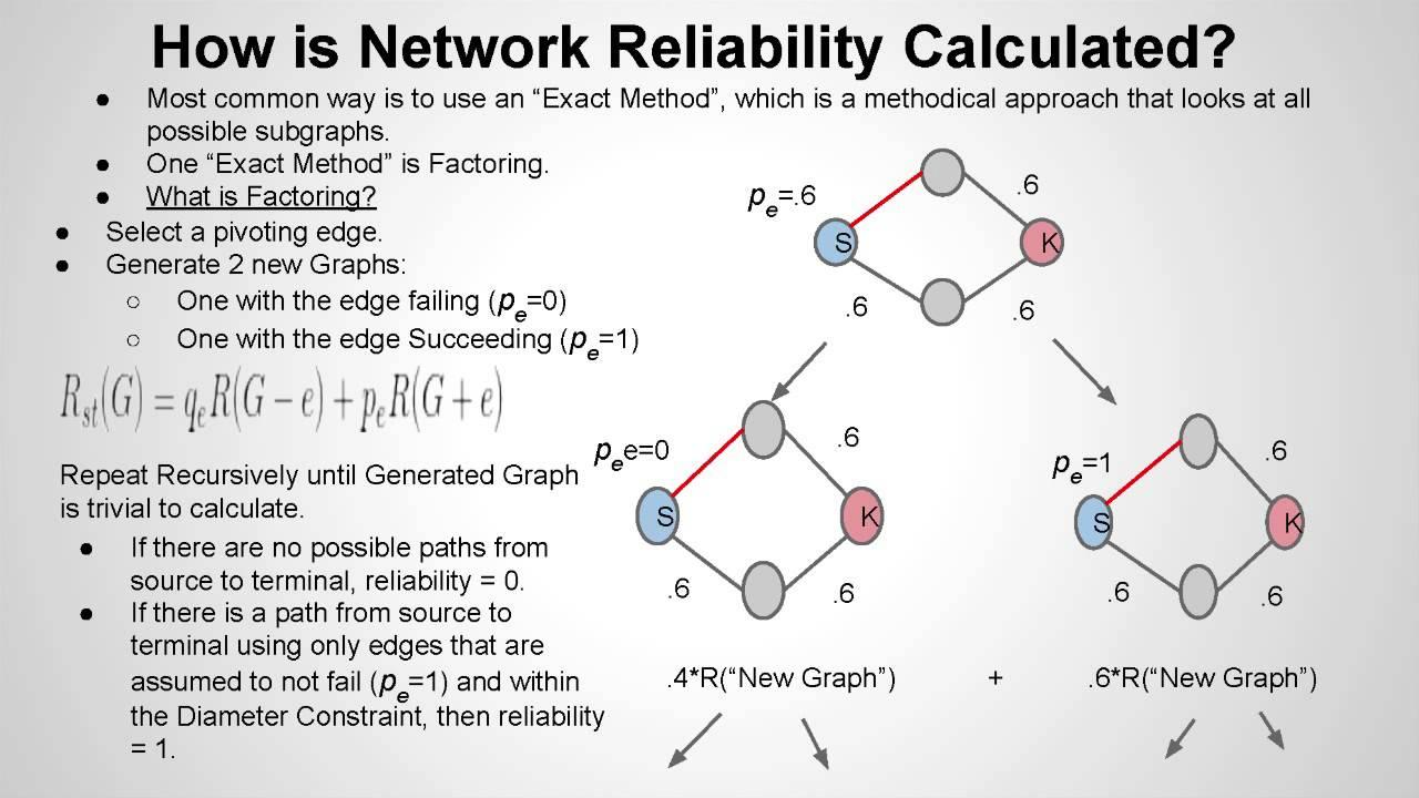 Improved Network Reliability and Low Latency for Critical Applications